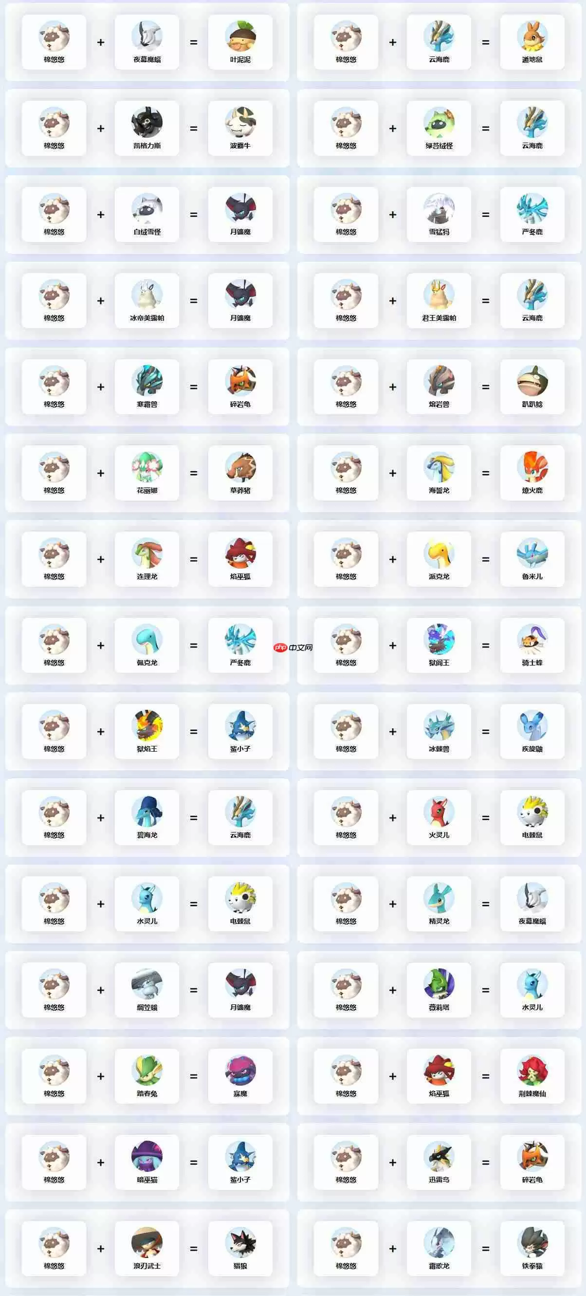 幻兽帕鲁棉悠悠配种