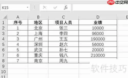 Excel报表新花样：三维地图可视化