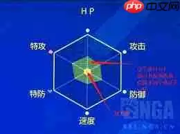 美篇魅力雷达图怎么查看