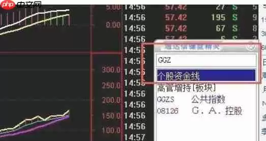 通达信怎么新增公式-通达信新增公式的方法