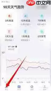 如何关闭最美天气广告