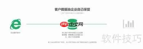 广告代理公司crm销售管理系统