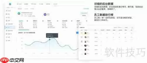 伊智软件美业管理系统：助力门店高效管理与运营