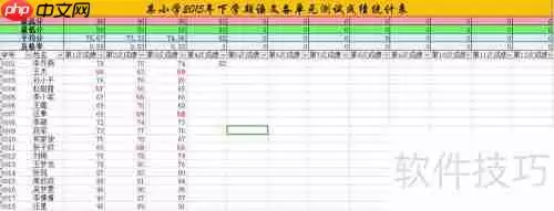 如何用Excel高效统计学生成绩
