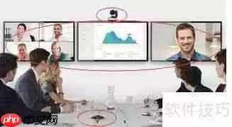 视频会议系统高清保障方法