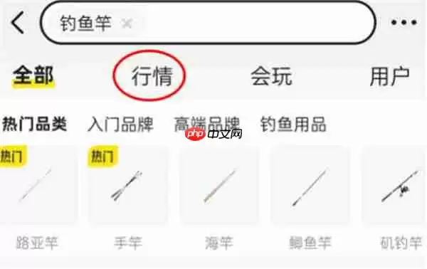 闲鱼怎么查看商品行情