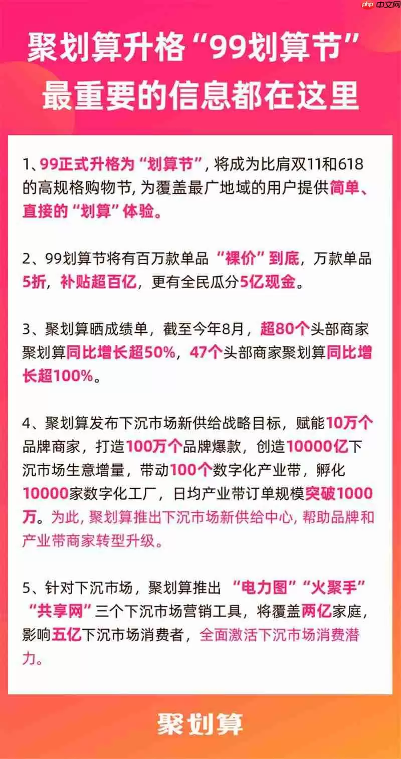 淘宝99划算节什么时候开始？99划算节买什么最划算？