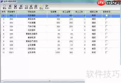 汽车美容维修管理系统应具备哪些功能