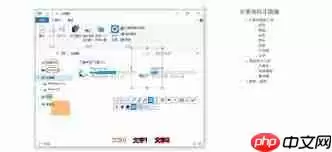 Snipaste截图后怎样添加图形标注