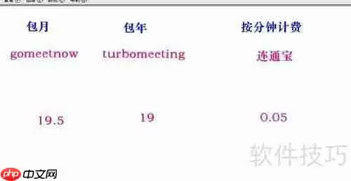 视频会议软件哪家好？性价比大比拼