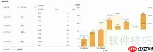 Excel数据导入办公系统的方法