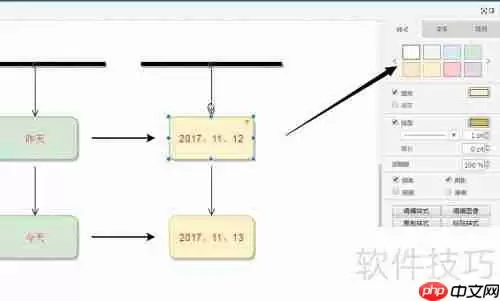 流程图软件使用指南:快速绘制流程图