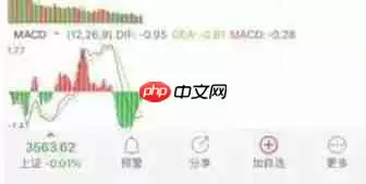 通达信软件中怎么备份数据-通达信软件中备份数据的方法