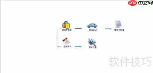 货运公司在线办公系统功能介绍