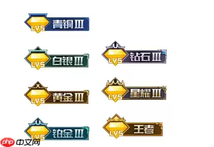 QQ空间怎么显示王者荣耀段位？显示王者荣耀段位的方法介绍