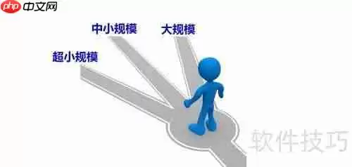 采购视频会议系统前必看的分类指南