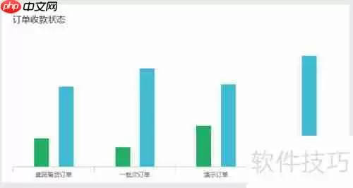 医疗行业OA系统：提升医院办公自动化水平
