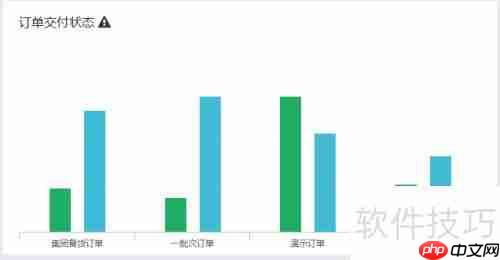 医疗行业OA系统：提升医院办公自动化水平