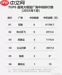 百度识图未来新功能预测2025-2025年百度识图可能具备的新功能