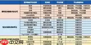 具有艺术价值的数藏软件有哪些