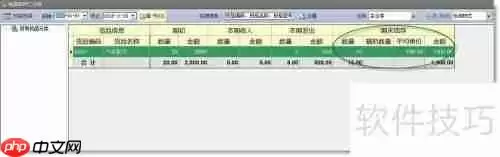 免费进销存软件使用方法指南