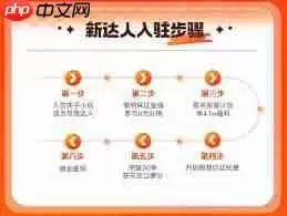 快手账号怎么成为达人