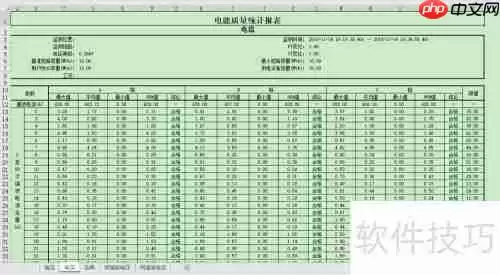 PQ Report报表软件使用：谐波报表生成方法