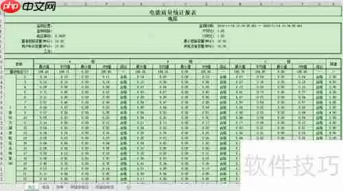 PQ Report报表软件使用：谐波报表生成方法