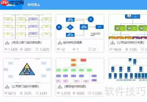 流程图软件制作教程：快速上手绘制专业流程图