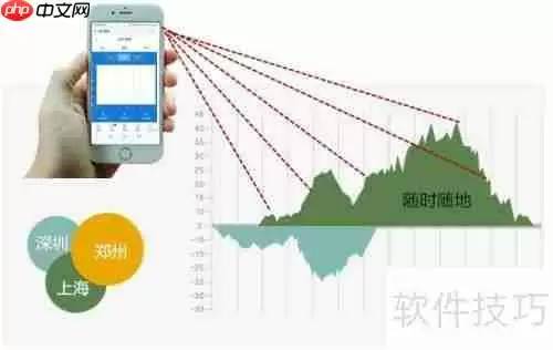 进销存软件哪个好用？如何选择适合的进销存软件