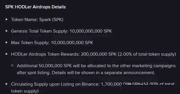 TGE上线！融资6150万美元Spark Protocol（SPK）即将登陆各大平台！