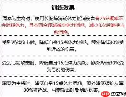 群雄时代车下虎士终极解析:战场上的护国神盾