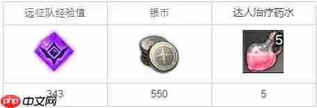 命运方舟爬行兽在笑怎么做-爬行兽在笑任务攻略