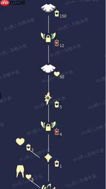 光遇禁阁鲲叫先祖位置