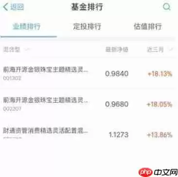 支付宝基金如何购买