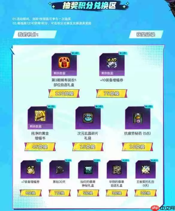 dnf17周年QQ超级会员自助餐活动怎么玩-dnf17周年QQ超级会员自助餐活动内容一览