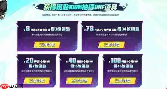 dnf17周年QQ超级会员自助餐活动怎么玩-dnf17周年QQ超级会员自助餐活动内容一览