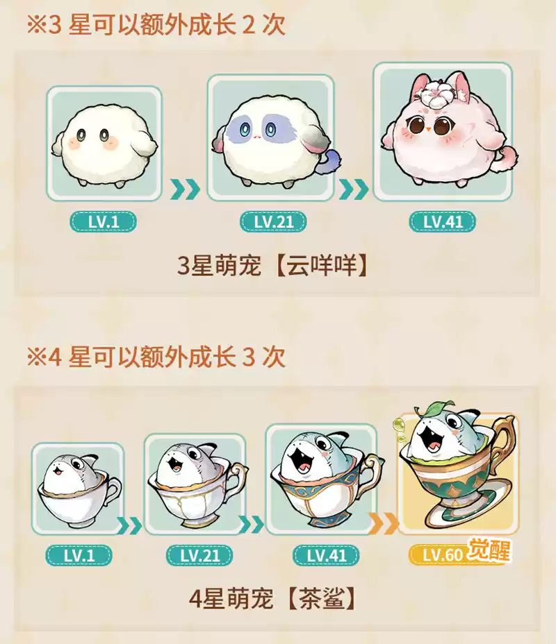 探索世界,萌宠出发!狼人杀全新萌宠玩法正式上线