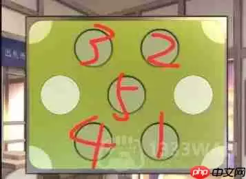 失物终点站2第1章如何通关-第一章通关攻略