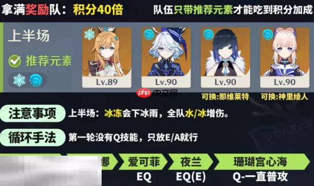 原神机谋变策战记第三关怎么过 封冻周天的彻寒高配通关攻略