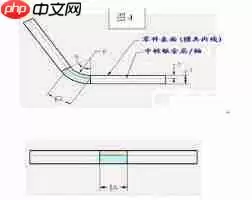 钣金展开尺寸如何快速计算