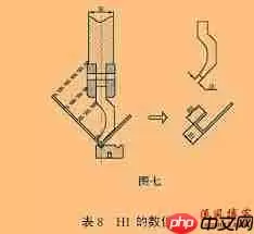 钣金展开尺寸如何快速计算