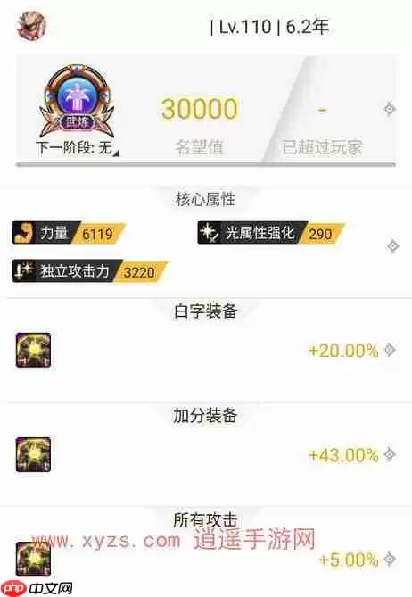 dnf助手排行榜多久更新一次