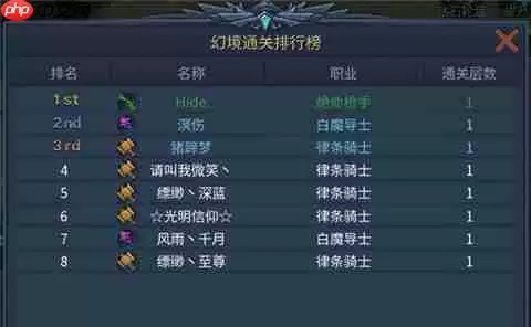 《暗黑黎明2》虚空幻境第一境炙炎魔王通关攻略