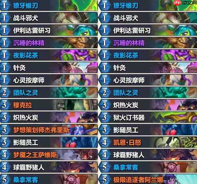 炉石传说标准野猪快攻瞎卡组怎么搭配 炉石传说标准野猪快攻瞎代码分享6月