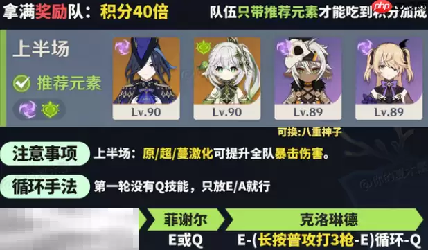 原神机谋变策战记第五关高配怎么过 乘雷掣电般的急袭通关攻略