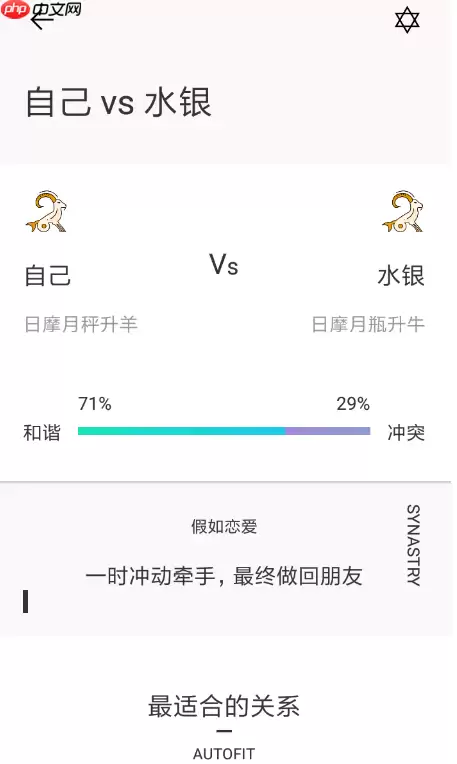 准了怎么合盘