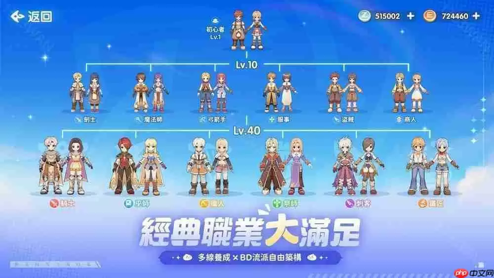 首款大世界 RO《RO 仙境传说：世界》开启限量「星火测试」