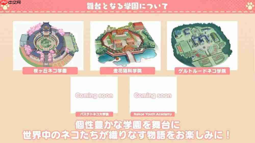 《猫娘乐园：世界连结》开放游戏预约 游戏主题曲「Cute Domination」公开