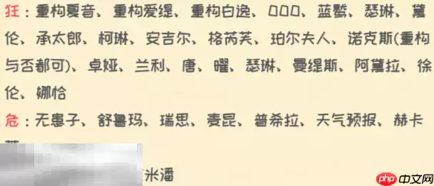 无期迷途公会战新手怎么配队 第十期公会战配队推荐